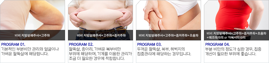 시술구분사진
